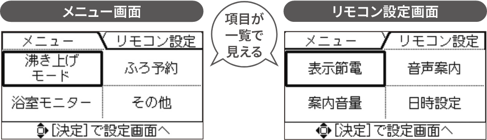 メニュー画面とリモコン設定画面の画像 項目が一覧で見える