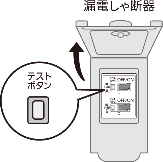 テストボタンを押す