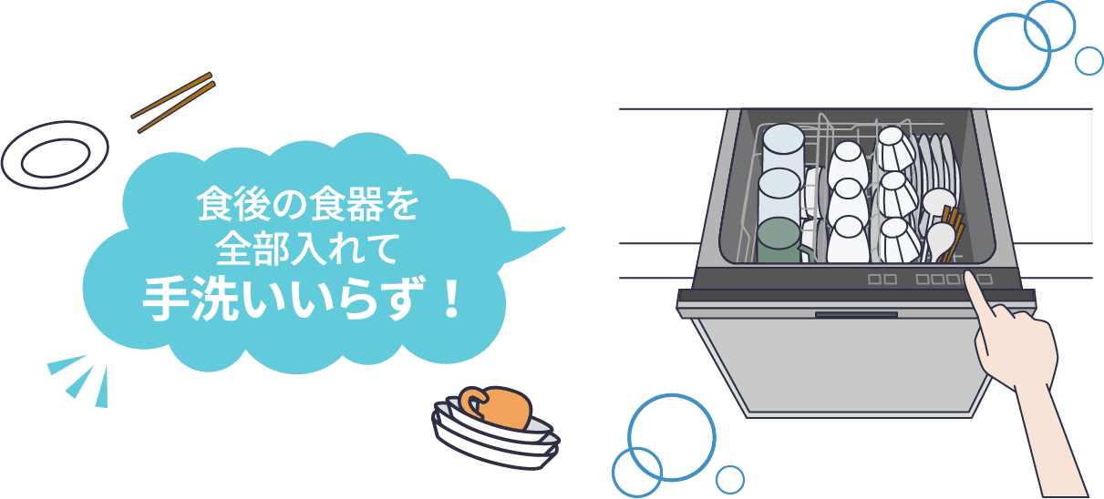 食後の食器を全部入れて手洗いいらず!食器類をセットした食洗機のスタートボタンを押す