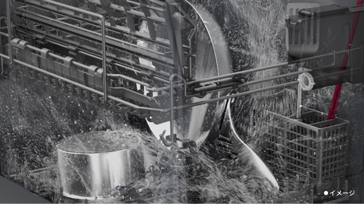 高速洗浄コースで食器を洗い流す水流のCGイメージ