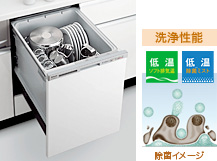 洗浄性能:低温ソフト排気温、低温除菌ミストの除菌イメージ