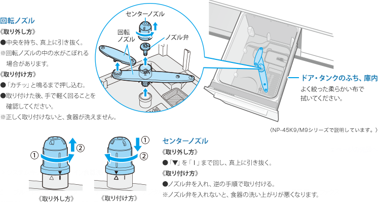 お手入れ方法 | 食洗機使い方のコツ | はじめてガイド | ビルトイン