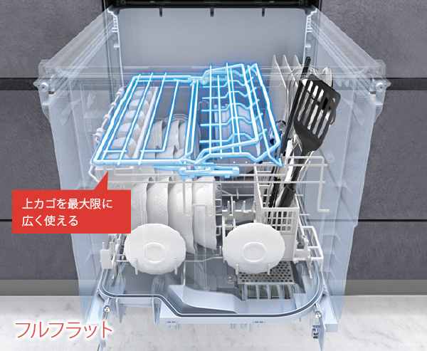 ムービングラック プラス | ビルトイン食器洗い乾燥機（K9シリーズ ...