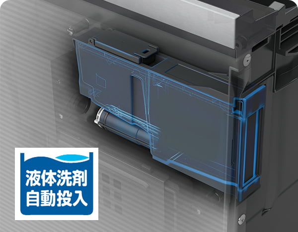 液体洗剤自動投入のイメージ