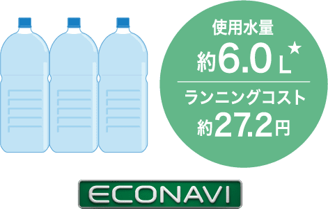 ディープタイプ食洗機AIエコナビ運転の場合の使用水量約6.0Lは、2Lのペットボトルで約3本分。ランニングコスト約27.2円
