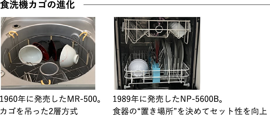 食洗機カゴの進化 1960年に発売したMR-500。カゴを吊った2層方式 1989年に発売したNP-5600B。食器の“置き場所”を決めてセット性を向上