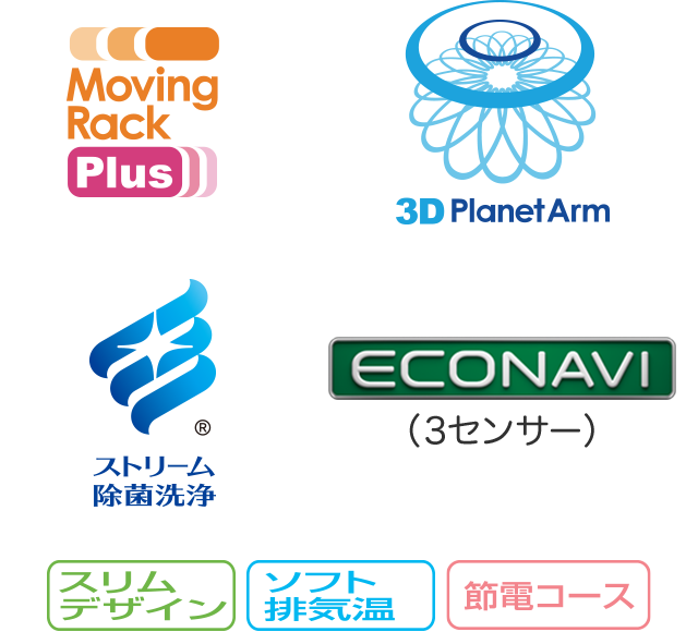 3D Planet Arm、Moving Rack Plus、ECONAVI(3センサー)、節電コース、スリムデザイン、ストリーム除菌洗浄®、ソフト排気温