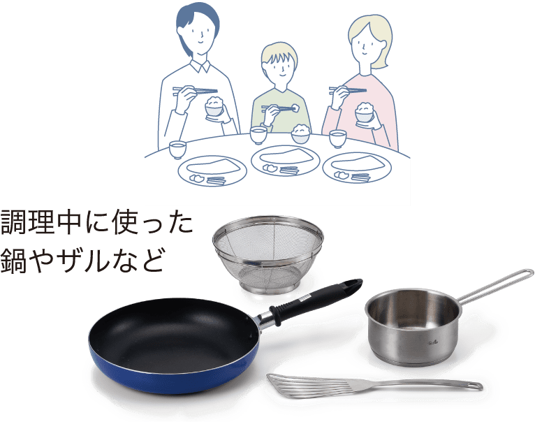 家族3人が食事をしているイラスト、調理器具（フライパン、小鍋、ザル、フライ返し）の写真