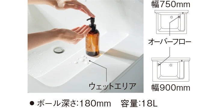 ボール