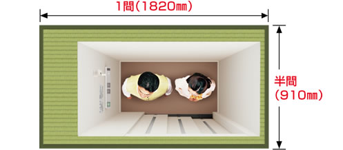 タタミと1608ジョイモダンS200Vのサイズ比較写真