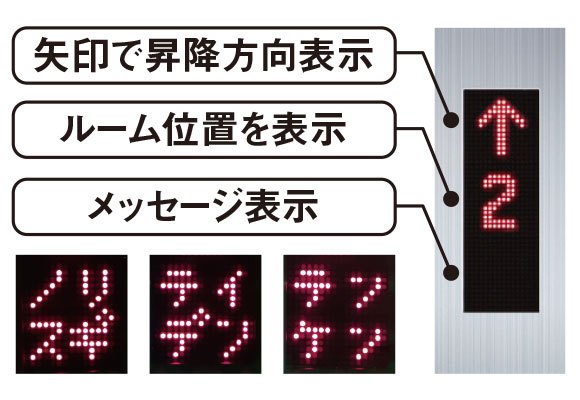 マルチビームドアセンサーのイメージ