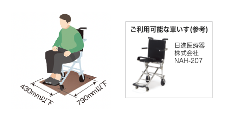 簡易型介助式車いすの写真とご利用いただける最大寸法図