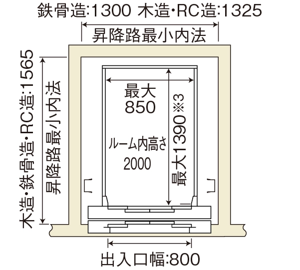 XLミディモダンUi昇降路平面図