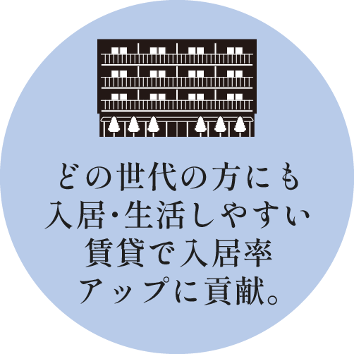 どの世代の方にも入居・生活しやすい賃貸で入居率アップに貢献。