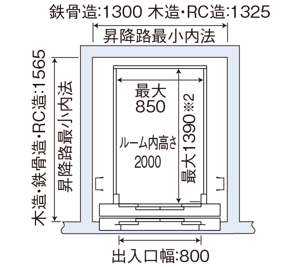 リベルタージュロングUi昇降路平面図