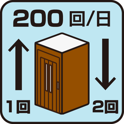1日の使用回数200回以下