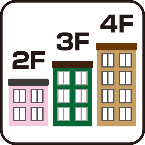 2～4階建てまで（昇降行程10m以下）