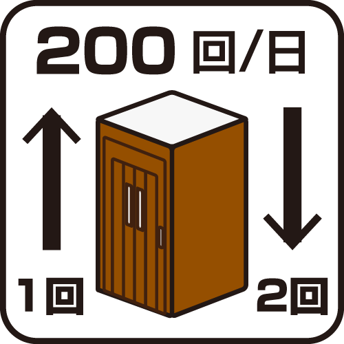 1日の使用回数200回以下
