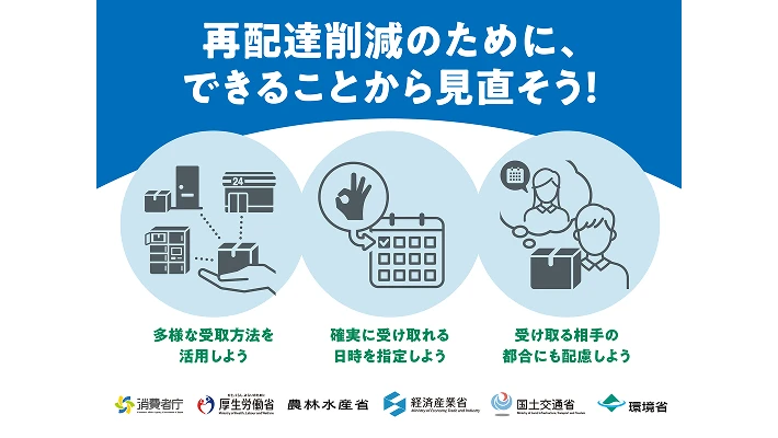 宅配の新課題「1日複数個」を新しい宅配ボックスで解決