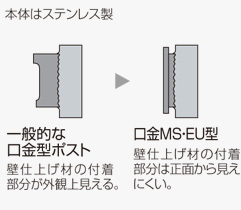 口金MS型 | エクステリア | 外まわり・構造材 | Panasonic