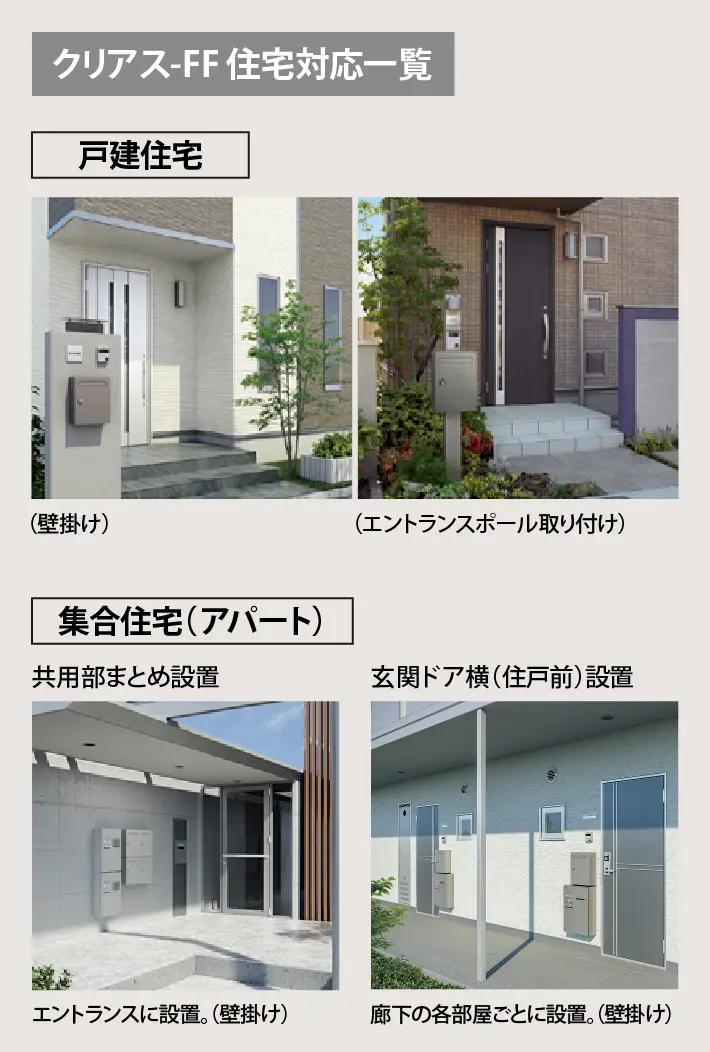 クリアス-FF　住宅対応一覧