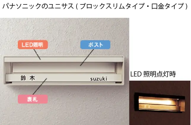 パナソニックのユニサス(ブロックスリムタイプ・口金タイプ)