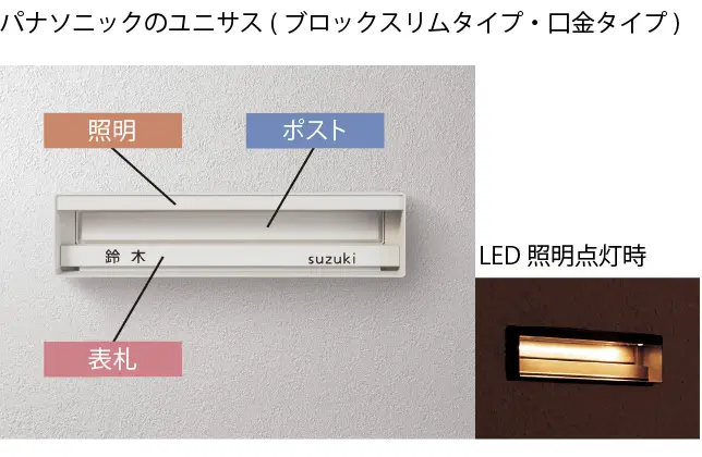 パナソニックのユニサス(ブロックスリムタイプ・口金タイプ)