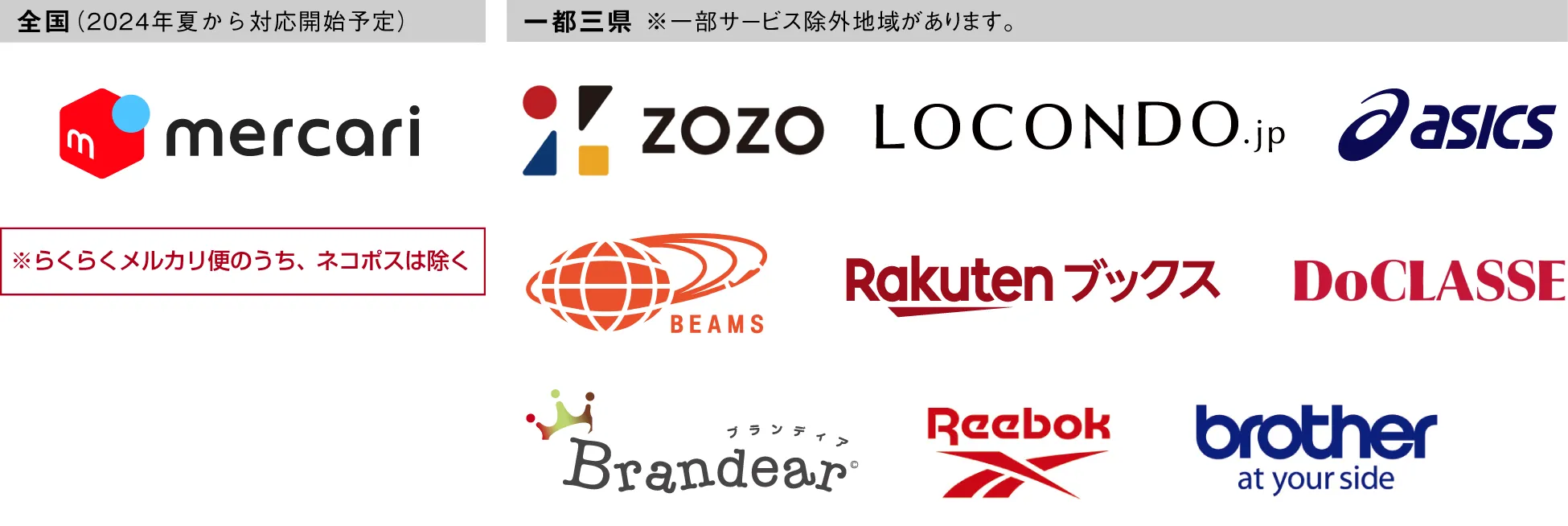 全国（2024年夏から対応開始予定）：メルカリ(※らくらくメルカリ便のうち、ネコポスを除く)、
                  一都三県※一部サービス除外地域があります。：ZOZO、LOCONDO.jp、ASICS、BEAMS、Rakutenブックス、DoCLASSE、Brandear、Reebok、brother at your side