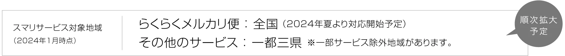 スマリ対象サービス地域(2024年1月時点)らくらくメルカリ便：全国（2024年夏より対応開始予定）、その他サービス：一都三県※一部サービス除外地域があります。