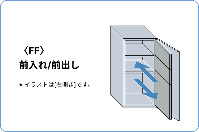 〈FF〉前入れ/前出し　※ イラストは[右開き]です。