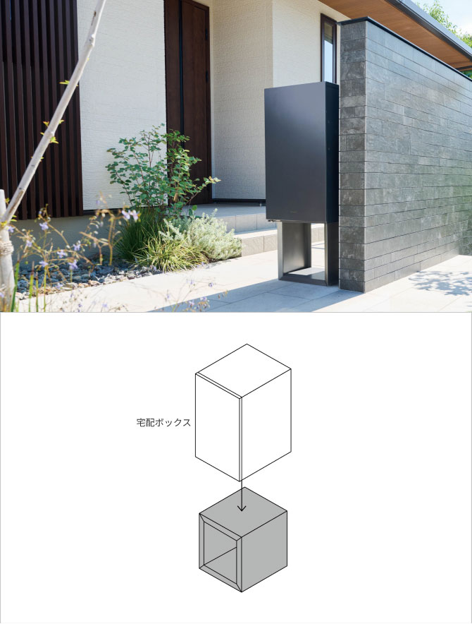 建築物さん専用 ポスト一体型宅配ボックス コンボマルチ | エクステリア