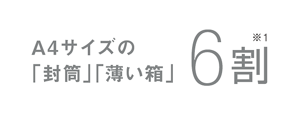 A4サイズの「封筒」「薄い箱」6割※