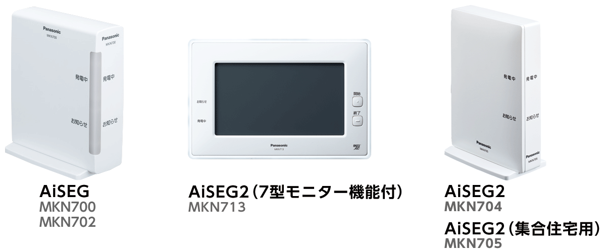 AiSEG2 Panasonic MKN704 アイセグ