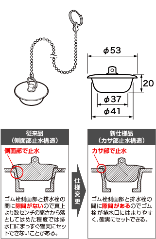 ゴム栓仕様