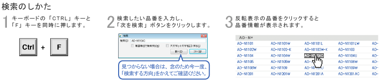 検索のしかた