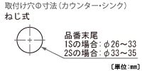 取付け穴寸法