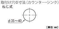 取付け穴寸法