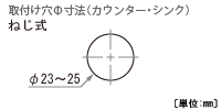 取付け穴寸法