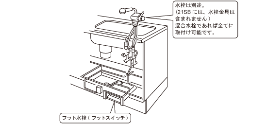 部品･消耗品分解図