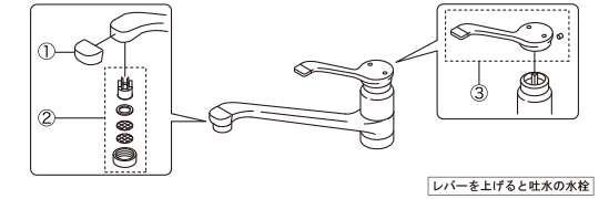 部品･消耗品分解図