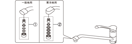 部品･消耗品分解図