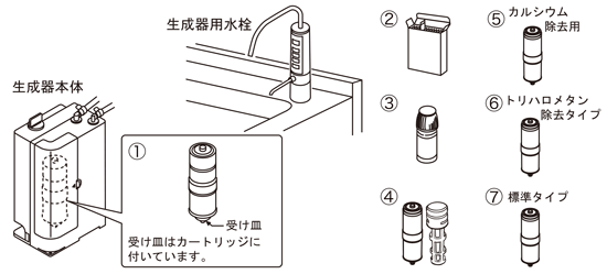 部品･消耗品分解図