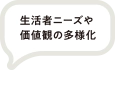 法改正による需要の変化