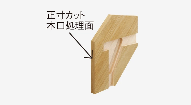 仕上げ安定