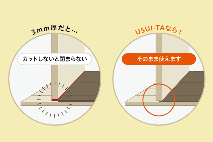ドア下のカットが不要。サッシの枠とも段差ができにくい