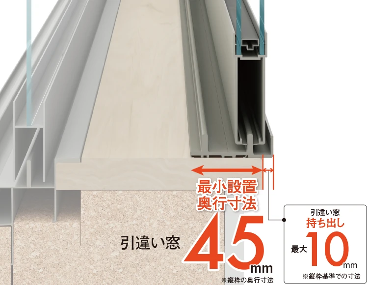 “持ち出し納まり”も対応可能。奥行の浅い窓枠にも設置OK