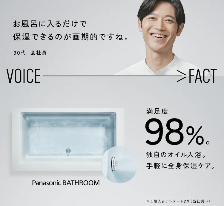 【Panasonic BATHROOM】VOICE FACT　満足度98％。独自オイル入浴。手軽に全身保湿ケア。