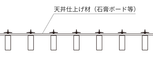 エアリライトルーバー 天井仕上げ材直付け用 イメージ画像