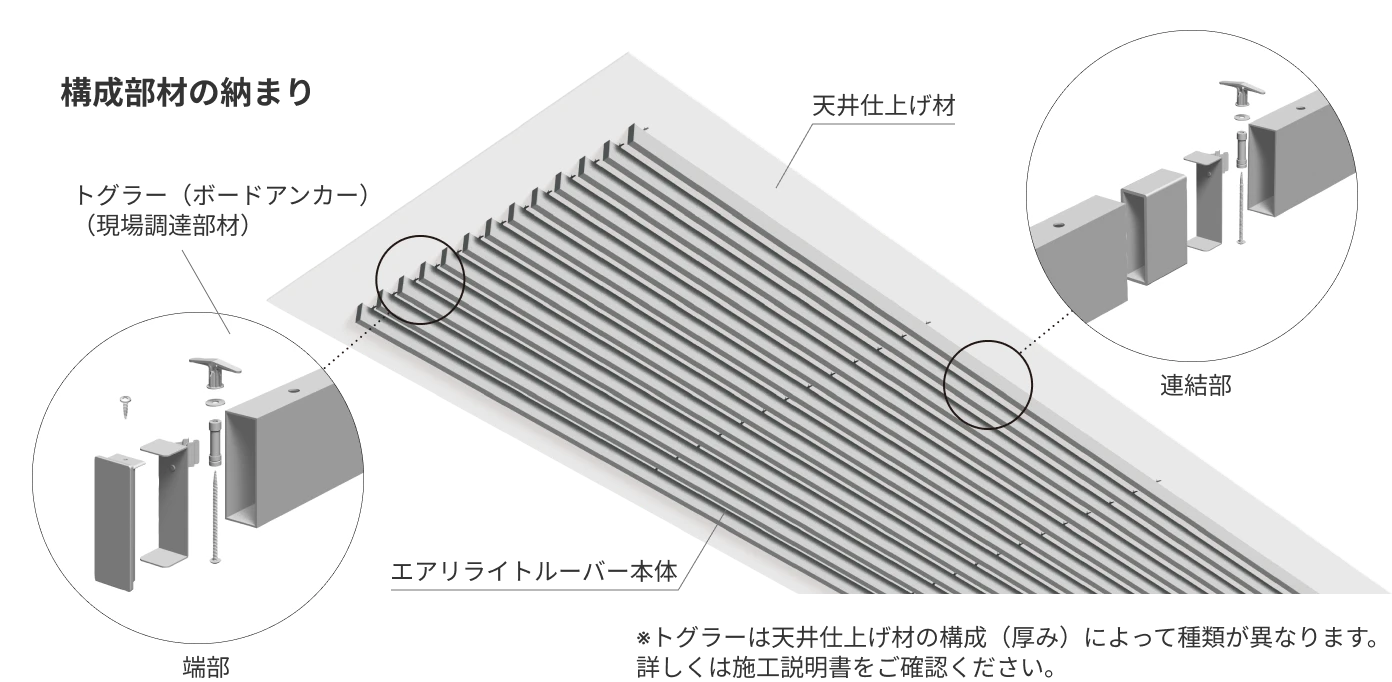 軽量鉄骨下地吊り用 構成部材の納まり イメージ画像