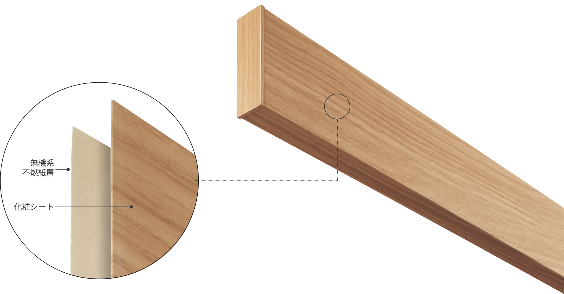 エアリライトルーバーの基材構成 イメージ画像